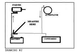 picture of charge system